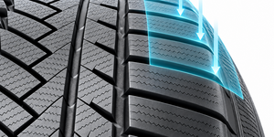 Tecnología PowerSipes — control seguro en carretera seca