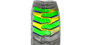 Tecnología Сцепление