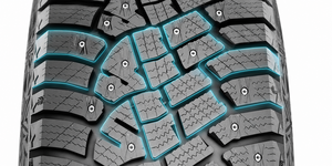 Tecnología Macrobloques compuestos