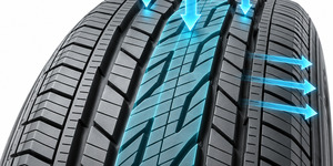 Tecnología Banda de rodadura rígida — control preciso