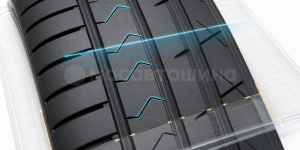 Tecnología Bordes de adherencia en forma de Z-