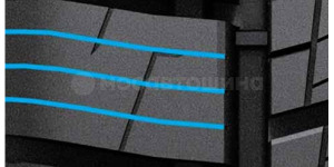 Tecnología Оптимизированные канавки