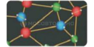 Tecnología Использование функциональных материалов