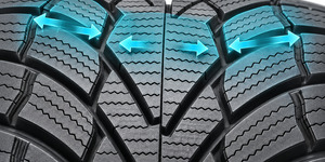 Tecnología Láminas 3D interbloqueantes