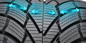 Tecnología Láminas 3D interbloqueantes
