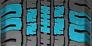 Tecnología Сменные канавки