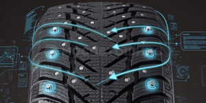 Tecnología Точное сцепление на льду по векторной схеме шипов