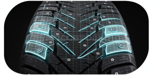 Tecnología Тройная зона сцепления для стабильности на прямой