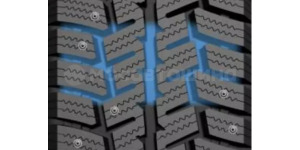 Tecnología Карманы для удержания снега