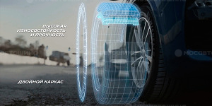 Tecnología Двойной каркас