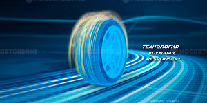 Tecnología Технология Dynamic Response