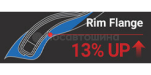 Технология Оптимизированное сечение профиля бортового наполнителя