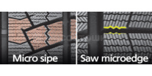Tecnología Micro sipe и Saw microedge