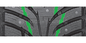 Tecnología Зигзагообразная канавка Tecnología Зигзагообразная канавка