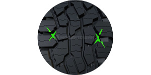 Tecnología Инновация Canyon Cuts