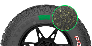 Tecnología Технология Aramid Sidewalls от Nokian