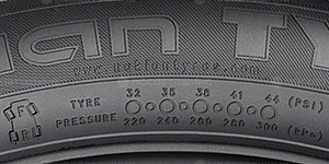 Технология Инфо-участок