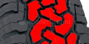 Tecnología Отличная управляемость