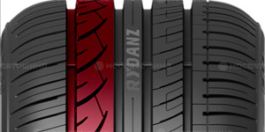 Tecnología Protección contra aquaplaning