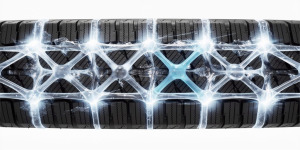 Tecnología SnowLock