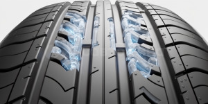 Tecnología Адаптивная стабилизация протекторных блоков