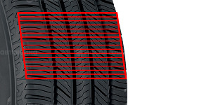 Tecnología Long Tread Life