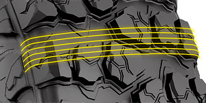 Tecnología Off-Road Durability