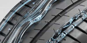 Tecnología Сеть канавок