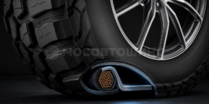 Tecnología Anillo de borde hexagonal