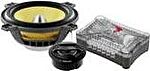 Focal 100 KP