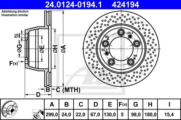 ATE 24.0124-0194.1 тормозной диск на PORSCHE BOXSTER (987)