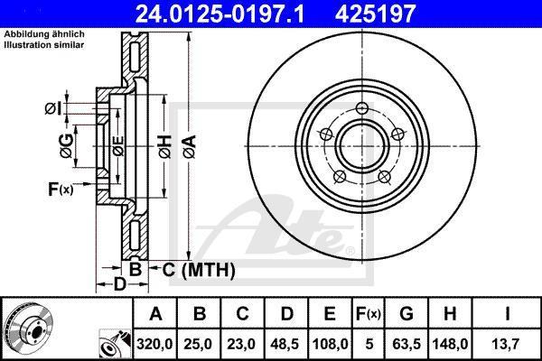 ATE 24.0125-0197.1 тормозной диск на VOLVO V50 (MW)