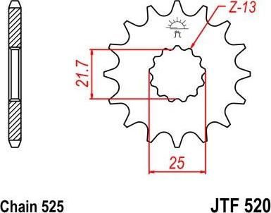 BIKE ALERT Звезда цепного привода (JTF 520 15)