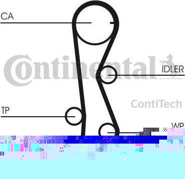CONTITECH Ремень ГРМ HYUNDAI / KIA 1.5-2.0 01- (123x28) (2431227000, CT1099)