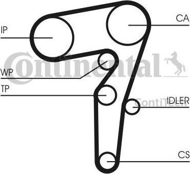 Contitech CT1155K1 Комплект ремня ГРМ FIAT DOBLO 1.6D 10-