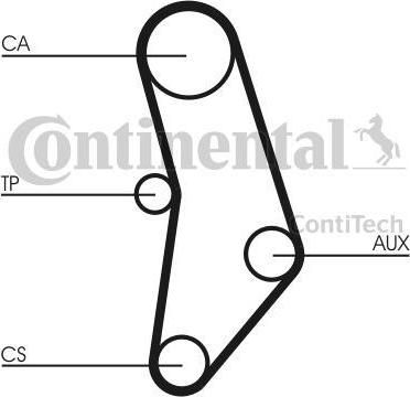 Contitech CT520K1 комплект ремня грм на 3 (E21)