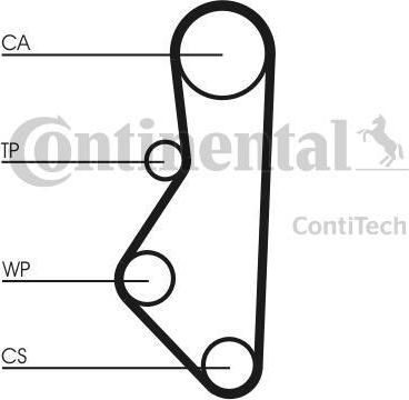 CONTITECH Ремень зубчатый 106x109 Mazda 1.6 Contitech (CT533)