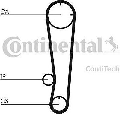 CONTITECH Ремкомплект ГРМ (CT738K2)