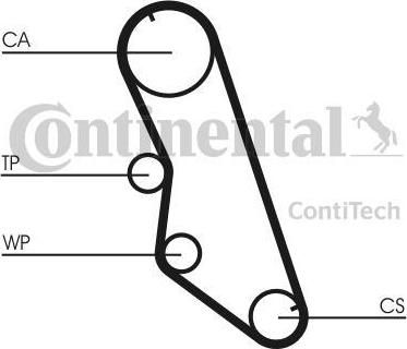 Contitech CT754K2 комплект ремня грм на PEUGEOT 405 II Break (4E)