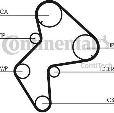 CONTITECH Ремень зубчатый 144x250 Ford Sierra 2.0 16V Contitech (CT775)