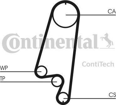 CONTITECH Ремень ГРМ OPEL AstF/KadE/OmA/VecA (5636351, CT866)