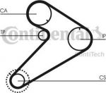 CONTITECH Ремень ГРМ MITSUBISHI L200/HYUNDAI Porter (2431542200, CT921)