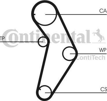 CONTITECH Комплект ремня ГРМ CT927K1 Contitech (CT927K1)