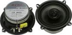 NRG CS-F1302