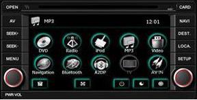 FlyAudio 66032A03 SUBARU Forester 2012