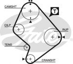 GATES Ремень ГРМ TOYOTA / VW 2.4 90- (129x31) (1356859066, 5214XS)