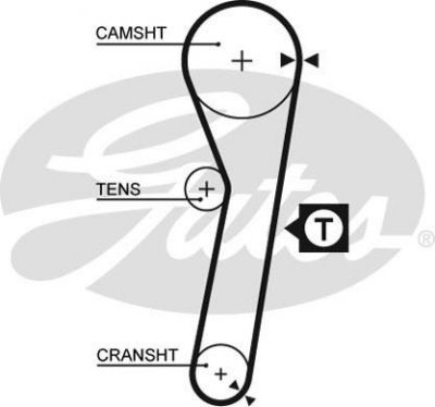 GATES Ремень ГРМ DAIHATSU Gran Move 1,5/1,6 96-02 (HR76-95-25, 5262XS)