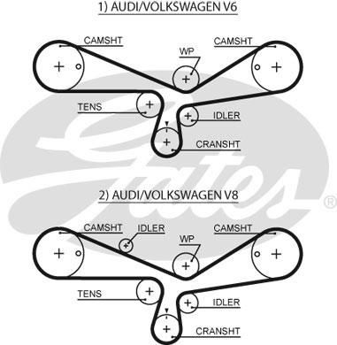 GATES Ремень ГРМ AUDI 2.4-2.8 95-05 (253x30) (078903137H, 5493XS)