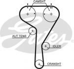 Gates 5680XS Ремень ГРМ VAG 1.2-1.4 12-