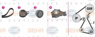 Hella 8MP 376 811-871 водяной насос + комплект зубчатого ремня на PEUGEOT 308 (4A_, 4C_)
